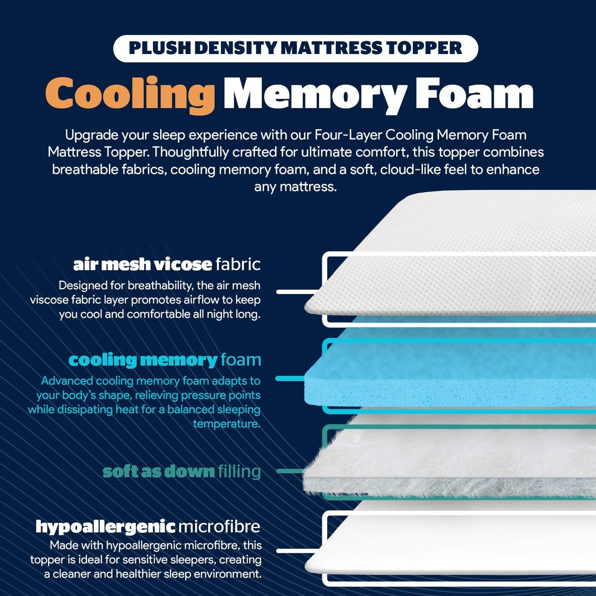 Home Republic Cooling Mattress Topper
