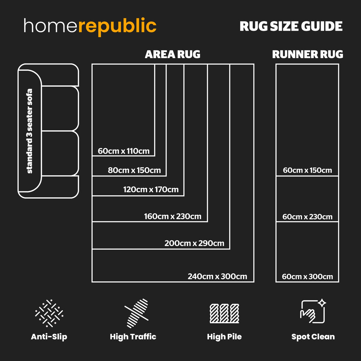 Home Republic Tartan Check Rug Low Pile