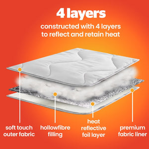 Home Republic Self Heating Mattress Topper